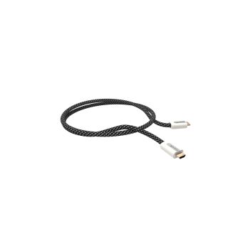 HDMI 8K 1M