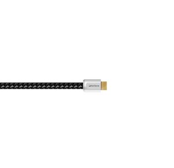 HDMI 8K 1M